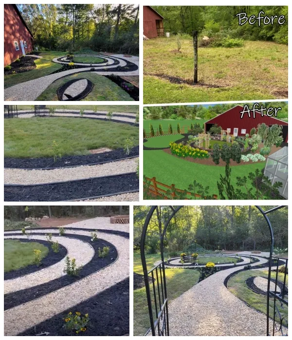 Paths, beds and borders — Metro Atlanta