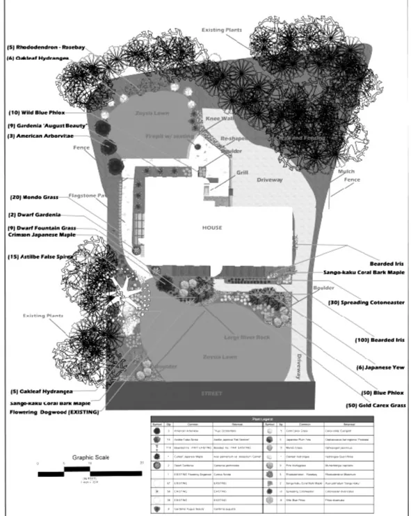 Bird’s-eye plan and schedule — Metro Atlanta